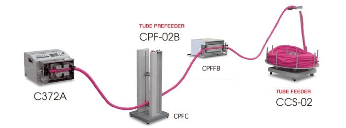 c372a/cpf-02b/ccs-02